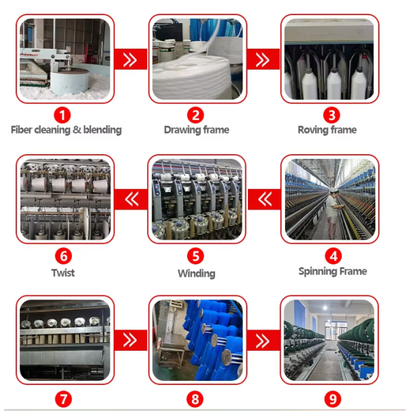 Abrasion-Resistant Nylon 66 Fiber for High-Performance Applications