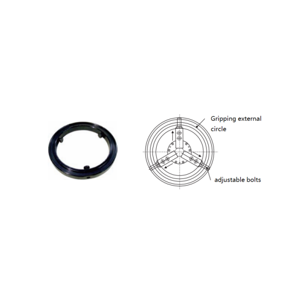 Jaw boring ring for outside diameter