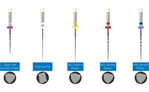 China Protaper Rotary Files Sequence Endodontic Rotary Files Systems on sale