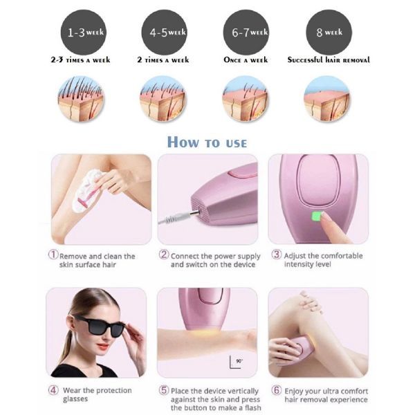 Handheld 3.3cm2 Intense Pulsed Light IPL Laser Epilator