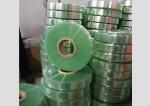 PVC Film Wire Coiling Machine Auto - Coiling With Servo Motor Traversing System