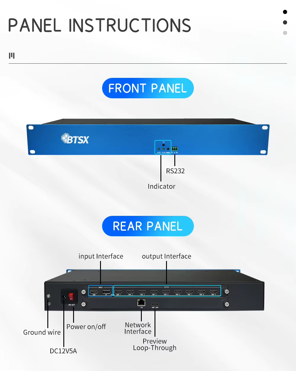 4K60 Video Wall Processor 9 HDMI Output 64-Channel Decoding