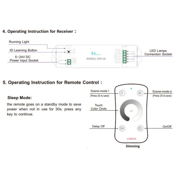 Durable Rgb Strip Light Controller With Remote And Small Receiver CE Approved