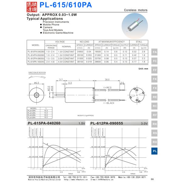 Magnetic Micro Coreless Motor , 1.5V or Customized Voltage Range Coreless Electric Motor