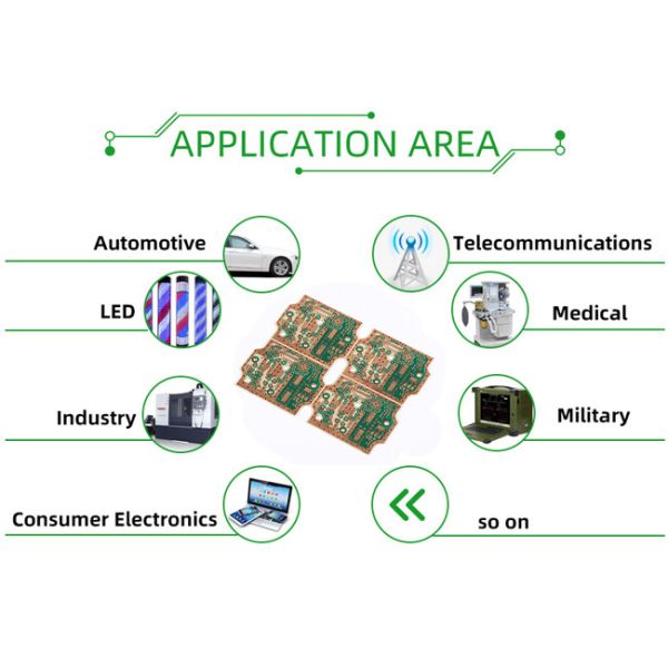 5mil Fast Turnaround Pcb Assembly Prototype Consigned Full Turnkey