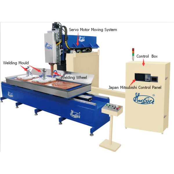 Basin / Wash Tank DC Auto Welding Machine , Submerged Arc Welding Machine Durable