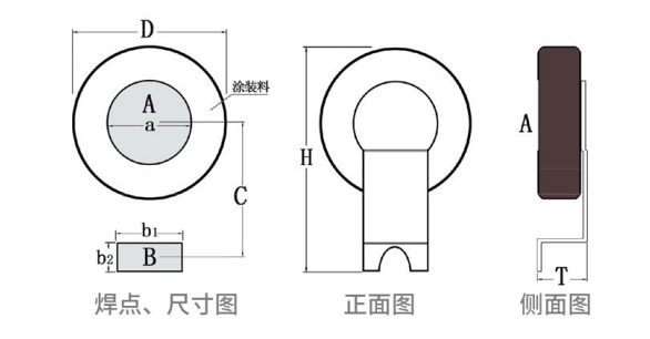 Round Patch SMD Surface Mount Varistor Small 0.1W 0.25W 0.4W For LED