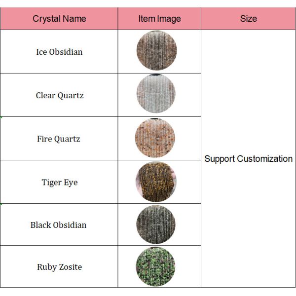 Various Color Natural Gemstone Loose Bead Sugar Cubes Shape for Customizable Jewelry Making