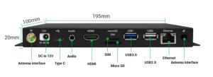 Network Advertising LPDDR4 Wifi Digital Signage Player Box For CMS Software