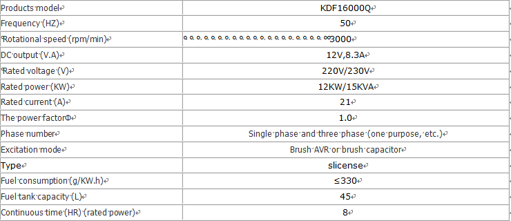 12kw Disel generator ,high quality ,sales well