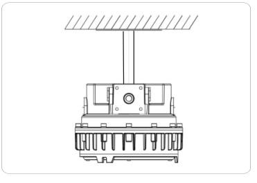 Hazardous Area Explosion-Proof Light Explosion Lights Warom Industrial Proof Lighting Explosion Proof Light S series