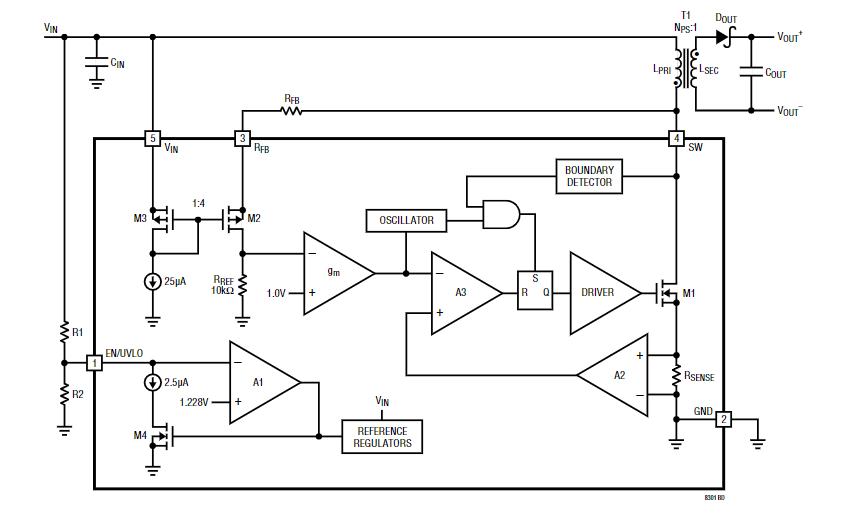 LT8301IS5#WTRPBF ADI Switching Voltage Regulators 42VIN uP No-Opto Iso Fly Conv w/ 65V/1.2
