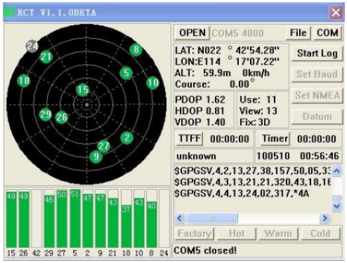 GPS GSM 2 in 1 Combined Magnetic Mount Antenna RG174 3M With SMA Connector