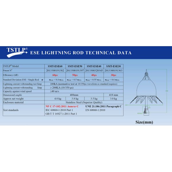 Residential ESE Lightning Protection System 120 Meters Max Radius Protection