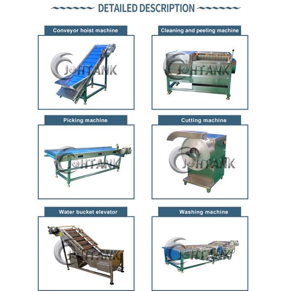 CE Automatic Potato Wafer Making Machine 1000kg/H