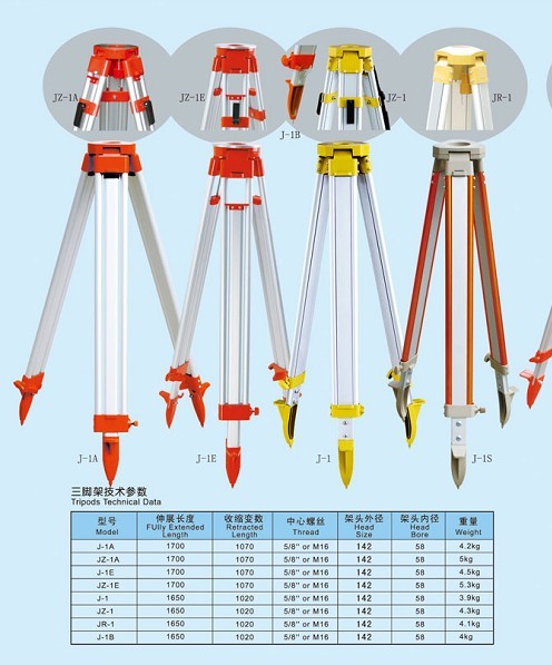 All kinds Aluminum Tripod for Total Station ,Theodolite ,Auto Level ,GPS