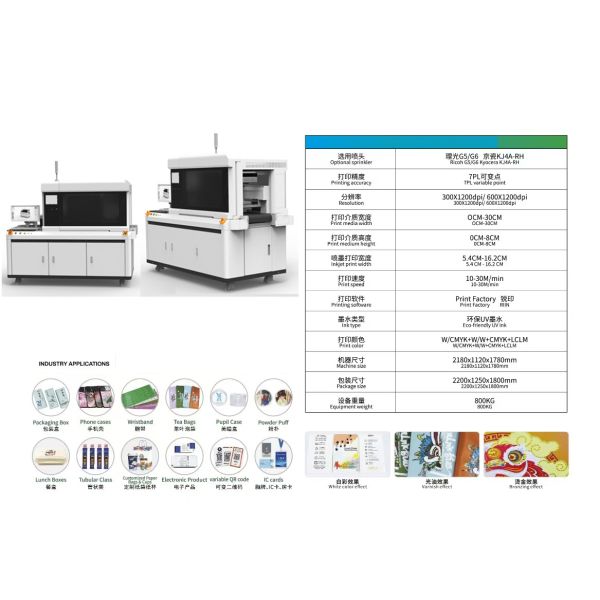 Ricoh Gen 5i/Ricoh Gen 5/Ricoh Gen 6 Nozzle Single Pass UV Printer with Customizable Loading And Unloading Schemes