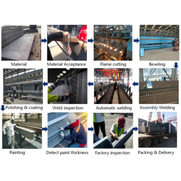 Fireproof Steel Structure Building Rigorous Inspection Precision Manufacturing