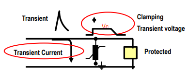 High Surge High Voltage Ceramic Transient Voltage Suppressors 3225 MLV Chip Multilayer Varistors MVR1210-431G 1210 431V