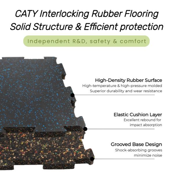 Interlocking Rubber Floor Tiles with Grille Design, Heavy-Duty, Easy DIY Installation for Gym, Garage and Playroom