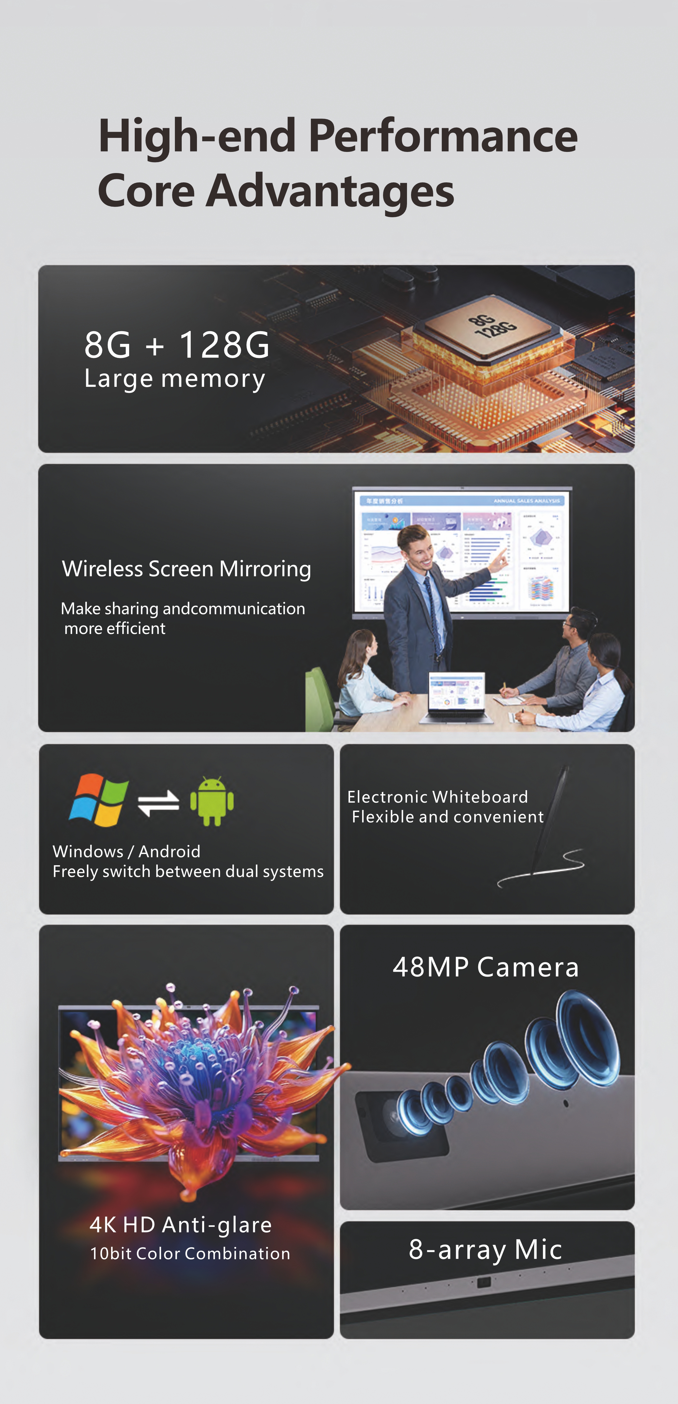 98 Inch Basic Interactive Flat Panel 4K Screen Touch Anti Glare 4G+32G