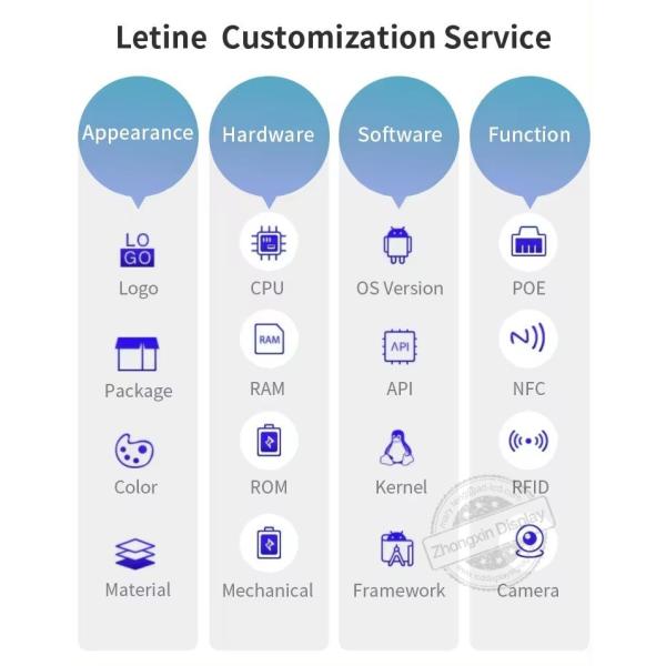 43 Inch Digital Signage Screen Indoor Advertising Player Double-Sided High-Definition Lcd Display Monitor Hd Video Player