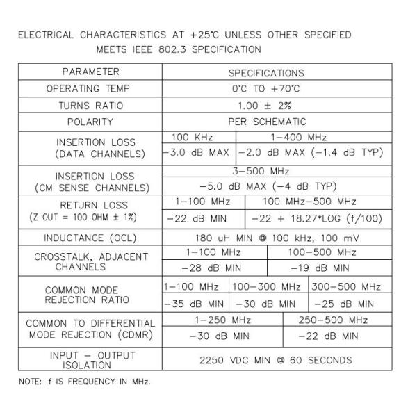 JT3-1128HL Tab Down 10GBASE-T Single Port RJ45 Magjack Connector NO led
