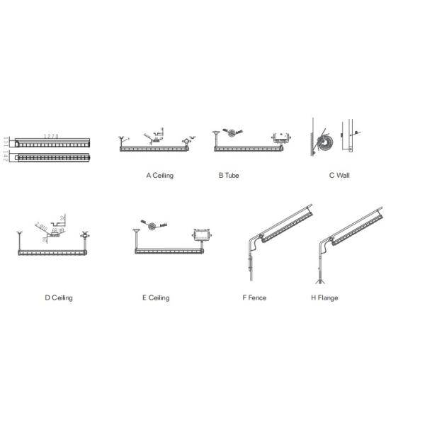 90lm / W Double Tube Light IP65 EX Explosion Proof Led Pole Linear Light Fixtures