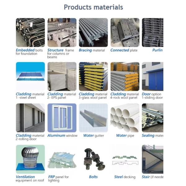 Thermal Insulation Fireproof Large Scale Steel Structure Workshop Warehouse for Food Processing Plant