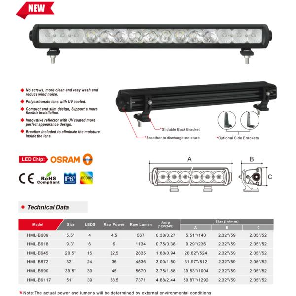 9W 5.5in Super Slim Single Row Led Bar 4x4 DC 30V