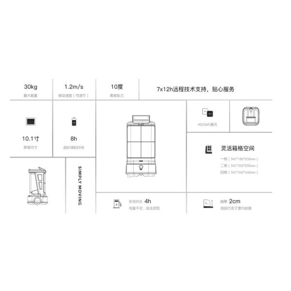 Intelligent Automatic Elevator Delivery Food Robot 30kg Load Robot Delivery