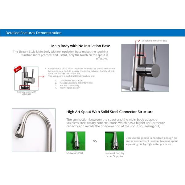 Single Handle Kitchen Water Faucets 360 Degree Rotating Spout 5.24L/Min