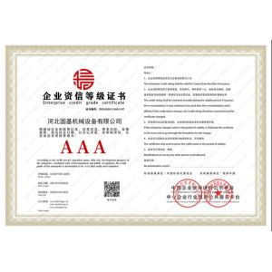Hebei Guji Machinery Equipment Co., Ltd Certifications