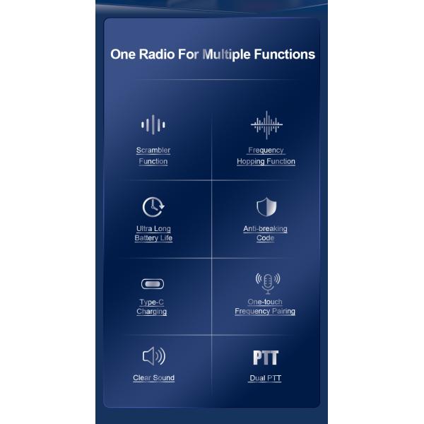 Chierda TC28 VHF UHF Handheld Two Way Radio Walkie Talkie