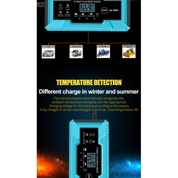90% Charging Efficiency 12V 8A 10A 12A 15A Automatic Intelligent Pulse Repair Battery Charger with CE RoHS FCC Certified and Digital Display