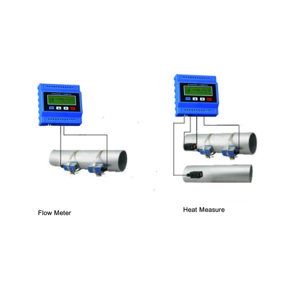 Small online Size Ultrasonic Flow Meter RTU High Accuracy For Liquid Measuring
