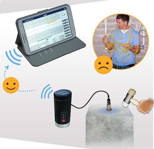 Buy Low Strain Pile Imapct integrity testing instrument PIT Pile Dynamic Tester at wholesale prices