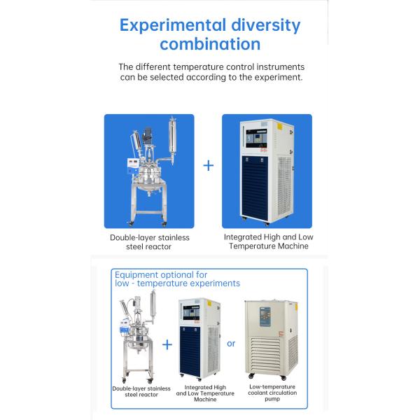 30-liter Double-layer Stainless Steel Reactor, Portable, With Customization Included