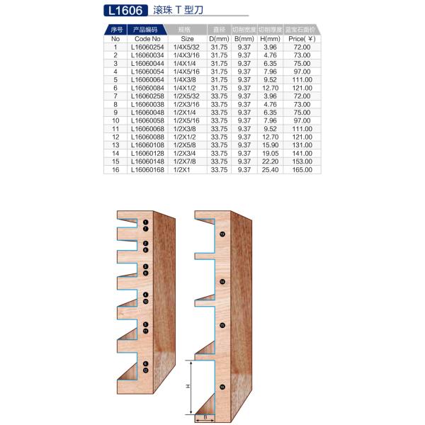 Multifunctional Bearing Router Bits T Type Antirust Practical