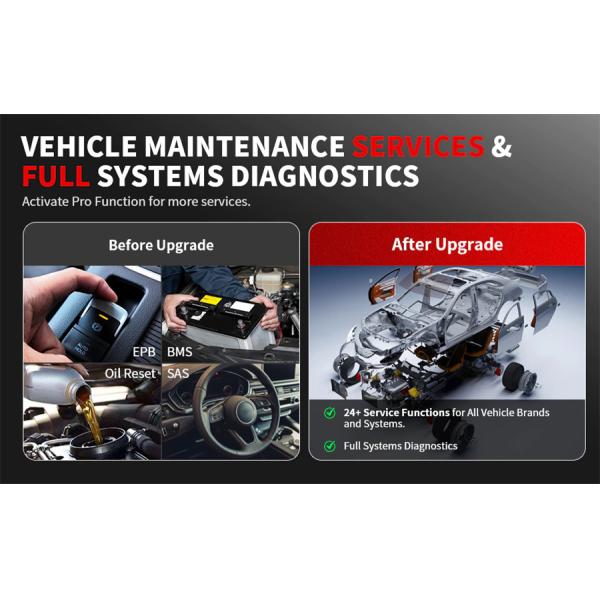 Autel MaxiTPMS ITS600E TPMS Relearn Tools TPMS Programming Tool Activate/Relearn All Sensors TPMS Diagnostics 4 Reset Functions