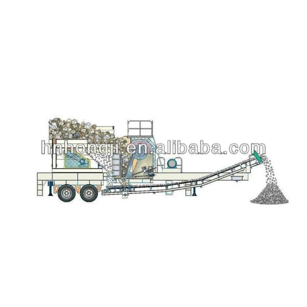 China Mobile Jaw Crusher Supplier