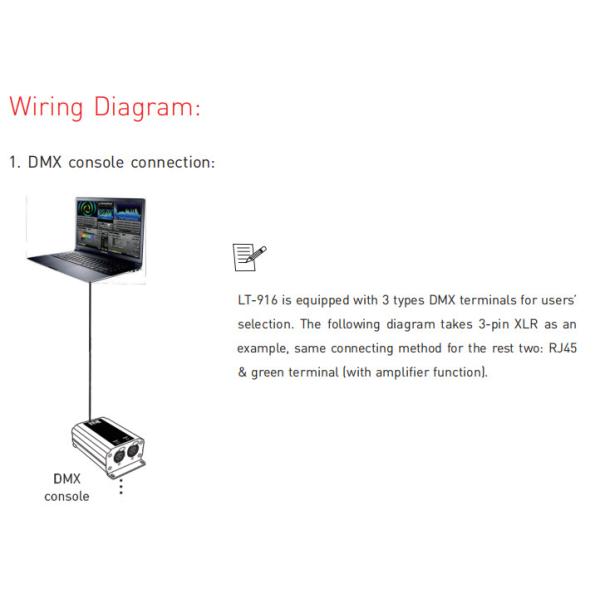 Led 16 Channel DMX Decoder Constant Voltage DC12V-24V 3A*16CH RJ45/XLR Port