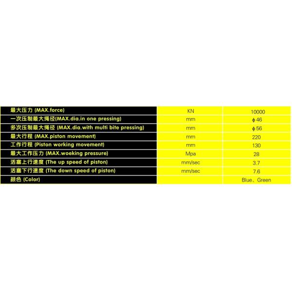 wire rope swaging machine 200T-5000T & DIN Aluminium ferrules