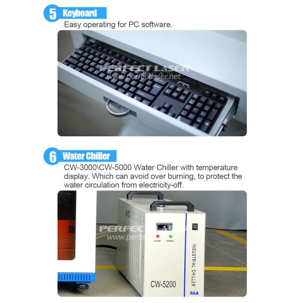 Automatic Water Cooling Laser Marking Equipment 380V/50HZ For Plastic Bottle