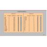 Buy cheap Intelligent Operating System High Efficiency And Capacity With Easily Maintenanc from wholesalers