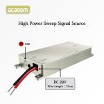 1.5GHz 1450M 1650M GAN 40Watt FPV Drone Jammer Module With Circulator Shield