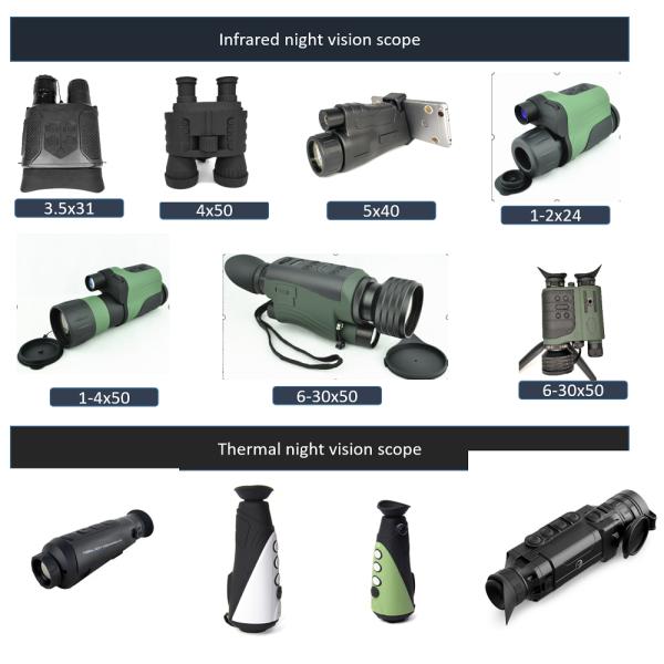 Compact Size Handheld Thermal Imager Detector 384x288 With LED E - Zoom