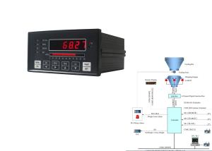 Quality Loadcell Or Junction Box Weighing Indicator Electronic Weighing Scale Parts For Connecting for sale