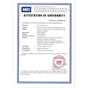Dongguan Xin Xuyuan Electronic Technology Co., LTD Certifications