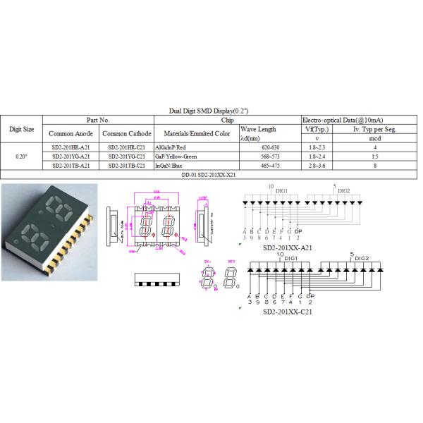 LED SMD 0.2 Inch 7 Segment Display Dual Digit Common Cathode